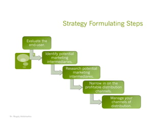 Strategy Formulating Steps
Evaluate the
end-user.
Identify potential
marketing
intermediaries.
Research potential
marketing
intermediares.
Narrow in on the
profitable distribution
channels.
Manage your
channels of
distribution.
Dr. Magdy Abdelsattar
3
 
