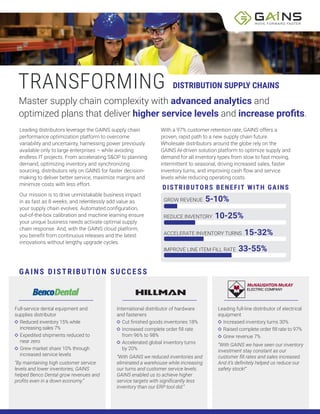Master supply chain complexity with advanced analytics and
optimized plans that deliver higher service levels and increase profits.
Leading distributors leverage the GAINS supply chain
performance optimization platform to overcome
variability and uncertainty, harnessing power previously
available only to large enterprises – while avoiding
endless IT projects. From accelerating S&OP to planning
demand, optimizing inventory and synchronizing
sourcing, distributors rely on GAINS for faster decision-
making to deliver better service, maximize margins and
minimize costs with less effort.
Our mission is to drive unmistakable business impact
in as fast as 8 weeks, and relentlessly add value as
your supply chain evolves. Automated configuration,
out-of-the-box calibration and machine learning ensure
your unique business needs activate optimal supply
chain response. And, with the GAINS cloud platform,
you benefit from continuous releases and the latest
innovations without lengthy upgrade cycles.
With a 97% customer retention rate, GAINS offers a
proven, rapid path to a new supply chain future.
Wholesale distributors around the globe rely on the
GAINS AI-driven solution platform to optimize supply and
demand for all inventory types from slow to fast moving,
intermittent to seasonal, driving increased sales, faster
inventory turns, and improving cash flow and service
levels while reducing operating costs.
GROW REVENUE 5-10%
DISTRIBUTORS BENEFIT WITH GAINS
REDUCE INVENTORY 10-25%
ACCELERATE INVENTORY TURNS 15-32%
IMPROVE LINE ITEM FILL RATE 33-55%
International distributor of hardware
and fasteners
Cut finished goods inventories 18%
Increased complete order fill rate
from 96% to 98%
Accelerated global inventory turns
by 20%
“With GAINS we reduced inventories and
eliminated a warehouse while increasing
our turns and customer service levels.
GAINS enabled us to achieve higher
service targets with significantly less
inventory than our ERP tool did.”
Full-service dental equipment and
supplies distributor
Reduced inventory 15% while
increasing sales 7%
Expedited shipments reduced to
near zero
Grew market share 10% through
increased service levels
“By maintaining high customer service
levels and lower inventories, GAINS
helped Benco Dental grow revenues and
profits even in a down economy.”
Leading full-line distributor of electrical
equipment
Increased inventory turns 30%
Raised complete order fill rate to 97%
Grew revenue 7%
“With GAINS we have seen our inventory
investment stay constant as our
customer fill rates and sales increased.
And it’s definitely helped us reduce our
safety stock!“
GAINS DISTRIBUTION SUCCESS
G NS
MOVE FORWARD FASTER
TRANSFORMING DISTRIBUTION SUPPLY CHAINS
 