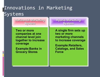 Distribution system | PPT