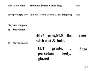 substation plate 100 mm x 50 mm x 6mm long 1no
dropper angle iron 75mm x 75mm x 8mm x 2mts long long 1no
Stay sets complete
a) Stay clamp
b) Stay insulator
40x6 mm,M.S flat
with nut & bolt.
2nos
2nosH.T grade, ,
porcelain body,
glazed
22
 