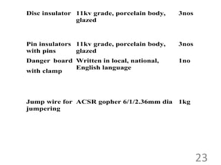 Disc insulator 11kv grade, porcelain body,
glazed
3nos
Pin insulators
with pins
11kv grade, porcelain body,
glazed
3nos
Danger board
with clamp
Written in local, national,
English language
1no
Jump wire for
jumpering
ACSR gopher 6/1/2.36mm dia 1kg
23
 