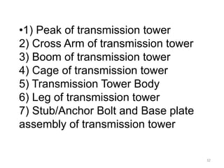 •1) Peak of transmission tower
2) Cross Arm of transmission tower
3) Boom of transmission tower
4) Cage of transmission tower
5) Transmission Tower Body
6) Leg of transmission tower
7) Stub/Anchor Bolt and Base plate
assembly of transmission tower
32
 