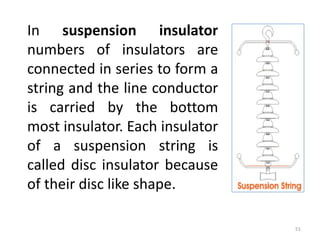 In suspension insulator
numbers of insulators are
connected in series to form a
string and the line conductor
is carried by the bottom
most insulator. Each insulator
of a suspension string is
called disc insulator because
of their disc like shape.
51
 