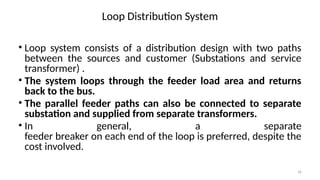 Comprehensive Overview of Transmission and Distribution Systems in ...