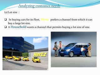 Analyzing customer needs
(a)Lot size :
 In buying cars for its fleet, Hertz prefers a channel from which it can
buy a large lot size.
 A Household wants a channel that permits buying a lot size of one.
 