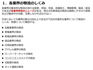 １．各業界の物流のしくみ
各業界の基本的な物流の流れは保管、荷役、包装、流通加工、情報管理、輸送・配送
であるが各業界特有のニューズがある、例えば生鮮食品の物流は腐敗しやすので保管
および輸送中の冷蔵、冷凍しなければならない。
日本においての業...