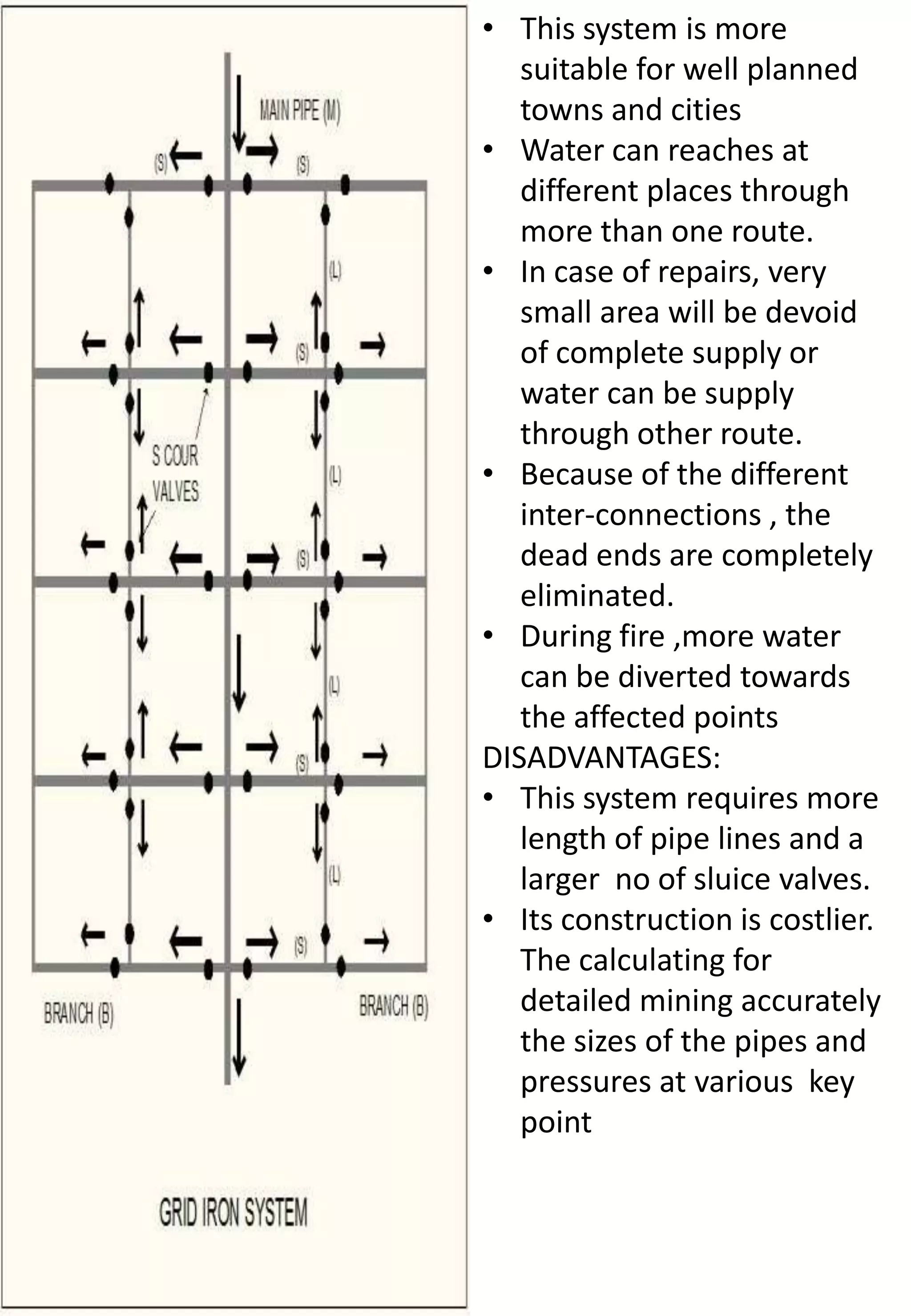 • This system is more
   suitable for well planned
   towns and cities
• Water can reaches at
   different places through
   more than one route.
• In case of repairs, very
   small area will be devoid
   of complete supply or
   water can be supply
   through other route.
• Because of the different
   inter-connections , the
   dead ends are completely
   eliminated.
• During fire ,more water
   can be diverted towards
   the affected points
DISADVANTAGES:
• This system requires more
   length of pipe lines and a
   larger no of sluice valves.
• Its construction is costlier.
   The calculating for
   detailed mining accurately
   the sizes of the pipes and
   pressures at various key
   point
 