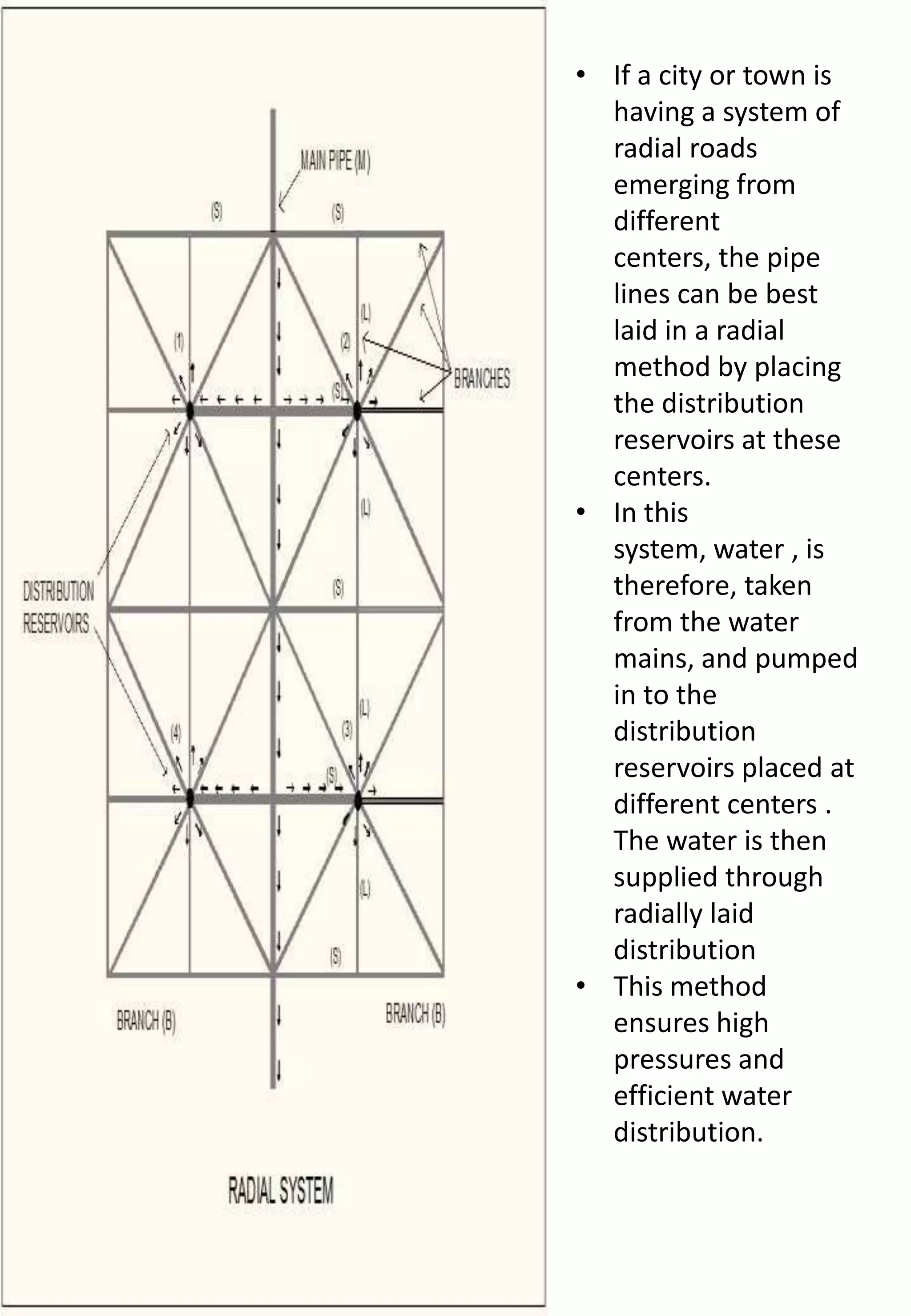 • If a city or town is
  having a system of
  radial roads
  emerging from
  different
  centers, the pipe
  lines can be best
  laid in a radial
  method by placing
  the distribution
  reservoirs at these
  centers.
• In this
  system, water , is
  therefore, taken
  from the water
  mains, and pumped
  in to the
  distribution
  reservoirs placed at
  different centers .
  The water is then
  supplied through
  radially laid
  distribution
• This method
  ensures high
  pressures and
  efficient water
  distribution.
 