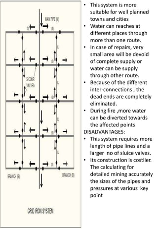 • This system is more
   suitable for well planned
   towns and cities
• Water can reaches at
   different places through
   more than one route.
• In case of repairs, very
   small area will be devoid
   of complete supply or
   water can be supply
   through other route.
• Because of the different
   inter-connections , the
   dead ends are completely
   eliminated.
• During fire ,more water
   can be diverted towards
   the affected points
DISADVANTAGES:
• This system requires more
   length of pipe lines and a
   larger no of sluice valves.
• Its construction is costlier.
   The calculating for
   detailed mining accurately
   the sizes of the pipes and
   pressures at various key
   point
 
