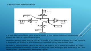 Comprehensive Overview of Nepal's Electrical Distribution System and ...