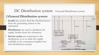 Distribution System | PDF