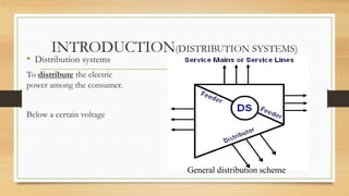 Distribution systems | PPTX