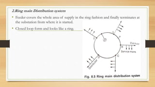 2.Ring main Distribution system
• Feeder covers the whole area of supply in the ring fashion and finally terminates at
the...