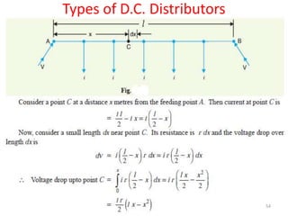 Distribution Systems.pptx