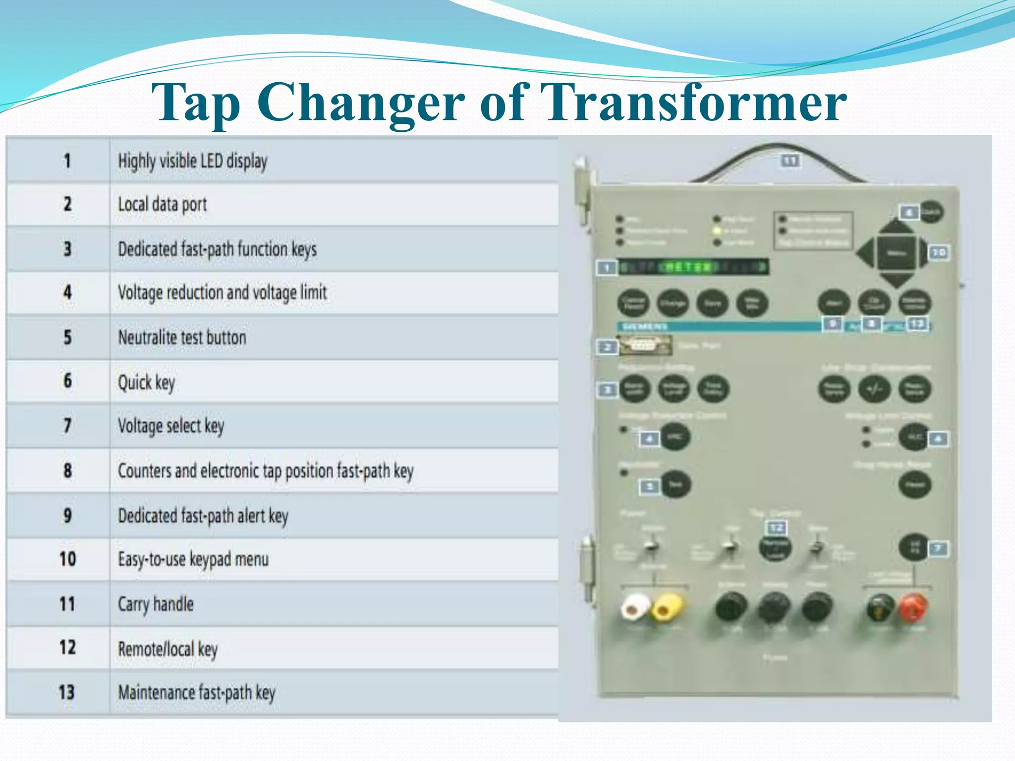 Tap Changer of Transformer
 