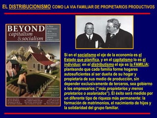 Distributismo DISTRIBUTISMO | PPTX