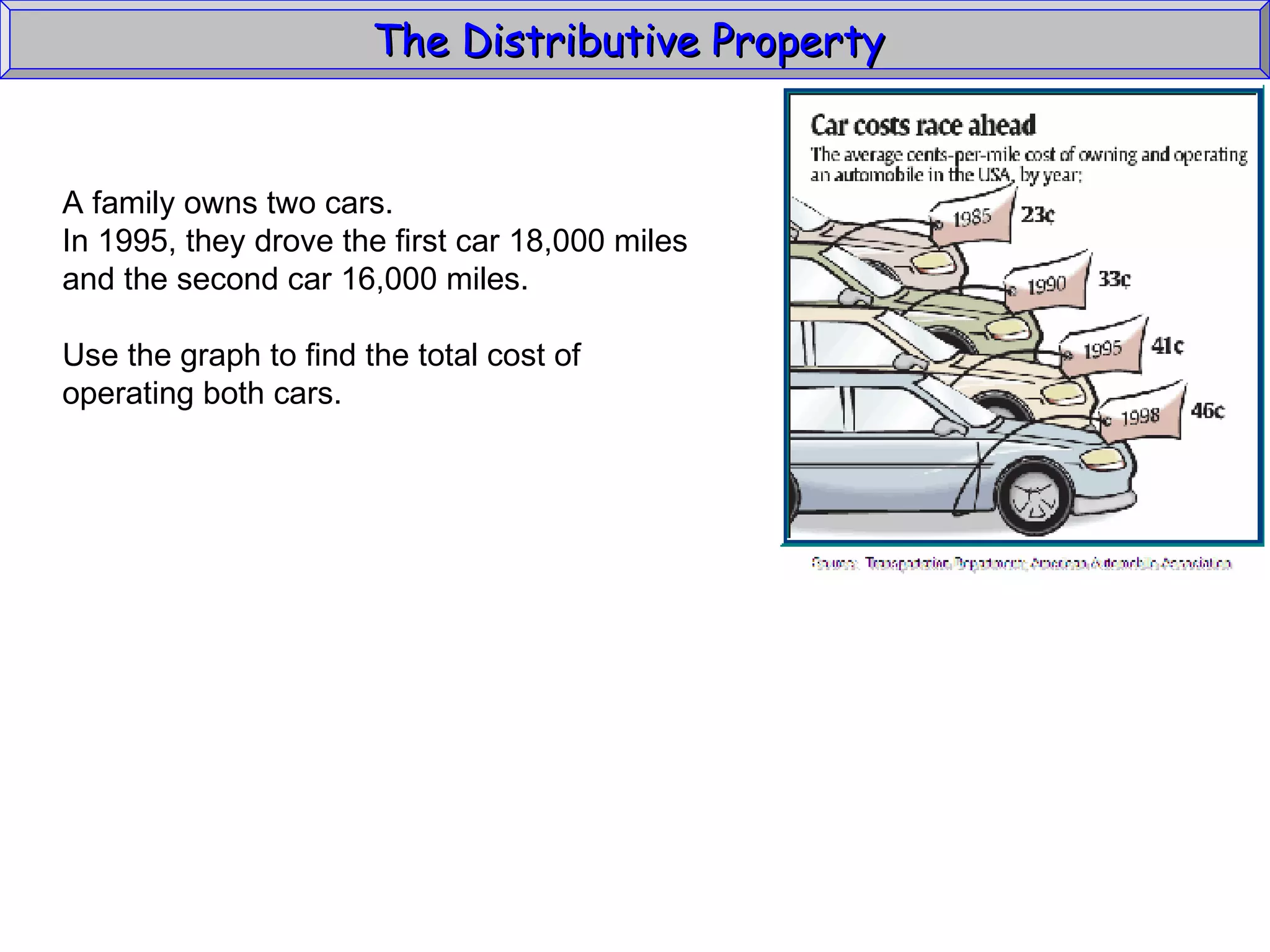 The Distributive Property  A family owns two cars. In 1995, they drove the first car 18,000 miles and the second car 16,000 miles. Use the graph to find the total cost of  operating both cars. 