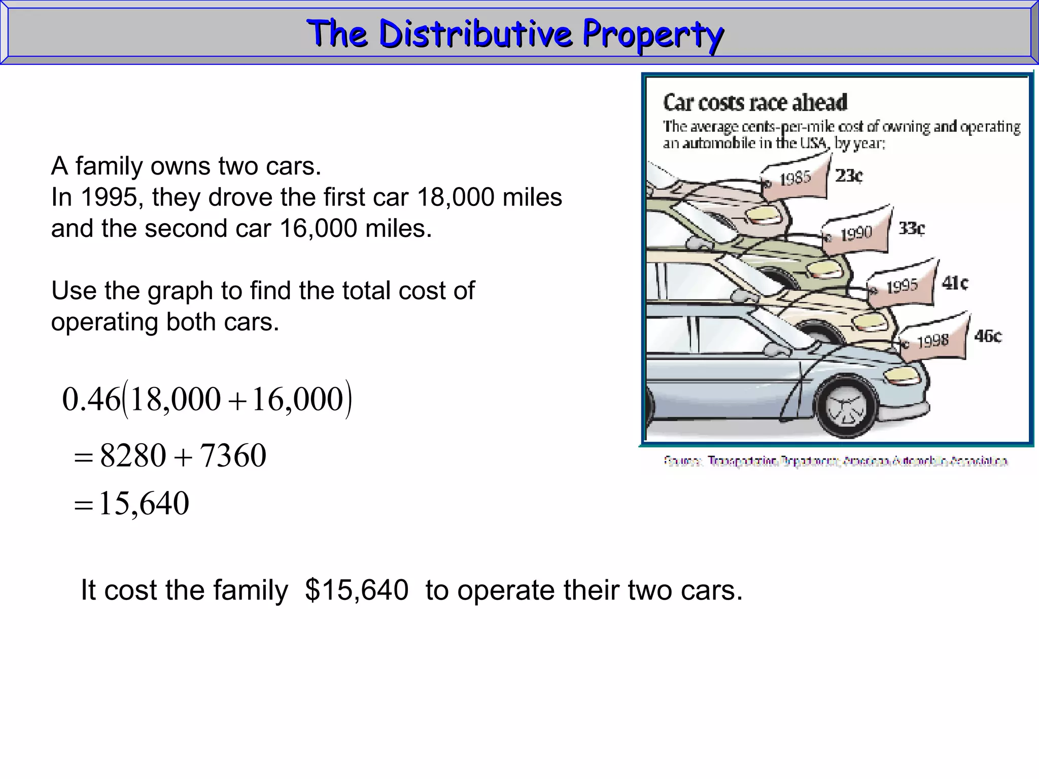 The Distributive Property  A family owns two cars. In 1995, they drove the first car 18,000 miles and the second car 16,000 miles. Use the graph to find the total cost of  operating both cars. It cost the family  $15,640  to operate their two cars. 