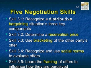 Five Negotiation SkillsFive Negotiation Skills
 Skill 3.1: Recognize aSkill 3.1: Recognize a distributivedistributive
bargainingbargaining situation’s three keysituation’s three key
componentscomponents
 Skill 3.2: Determine aSkill 3.2: Determine a reservation pricereservation price
 Skill 3.3: UseSkill 3.3: Use bracketingbracketing of the other party’sof the other party’s
offeroffer
 Skill 3.4: Recognize and useSkill 3.4: Recognize and use social normssocial norms
to evaluate offersto evaluate offers
 Skill 3.5: Learn theSkill 3.5: Learn the framingframing of offers toof offers to
influence how they are perceived
3-6
 