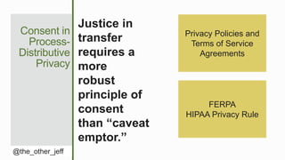Consent in
Process-
Distributive
Privacy
@the_other_jeff
Justice in
transfer
requires a
more
robust
principle of
consent
than “caveat
emptor.”
Privacy Policies and
Terms of Service
Agreements
FERPA
HIPAA Privacy Rule
 