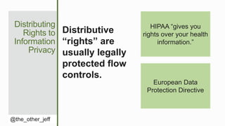 Distributing
Rights to
Information
Privacy
@the_other_jeff
Distributive
“rights” are
usually legally
protected flow
controls.
HIPAA “gives you
rights over your health
information.”
European Data
Protection Directive
 