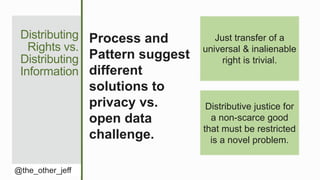 Distributing
Rights vs.
Distributing
Information
@the_other_jeff
Process and
Pattern suggest
different
solutions to
privacy vs.
open data
challenge.
Just transfer of a
universal & inalienable
right is trivial.
Distributive justice for
a non-scarce good
that must be restricted
is a novel problem.
 