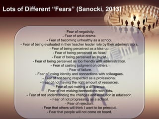 Lots of Different “Fears” (Sanocki, 2013)
- Fear of negativity.
- Fear of adult drama.
- Fear of becoming unhealthy as a school.
- Fear of being evaluated in their teacher leader role by their administrators.
- Fear of being perceived as a kiss-up.
- Fear of being perceived as false.
- Fear of being perceived as stupid.
- Fear of being perceived as too friendly with administration.
- Fear of casting judgment on others.
- Fear of failure.
- Fear of losing identity and connections with colleagues.
- Fear of not being respected as a professional.
- Fear of not having the right amount of resources.
- Fear of not making a difference.
- Fear of not making connections with kids.
- Fear of not understanding the changes and evolution in education.
- Fear of not progressing as a school.
- Fear of rejection.
- Fear that others will think I want to be principal.
- Fear that people will not come on board.
.
 