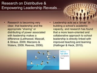 Research on Distributive &
Empowering Leadership Reveals…
• Research is becoming very
clear, that leadership and the
appropriate “sharing” or
distributing of power associated
with leadership makes a
difference (Leithwood, Mascall,
& Straus, 2009; Marzano &
Waters, 2009; Reeves, 2006).
• Leadership acts as a “driver” in
building a school’s academic
capacity, and research has found
that a more team-oriented and
collaborative approach to school
leadership is directly linked with
improved teaching and learning
(Hallinger & Heck, 2010).
 