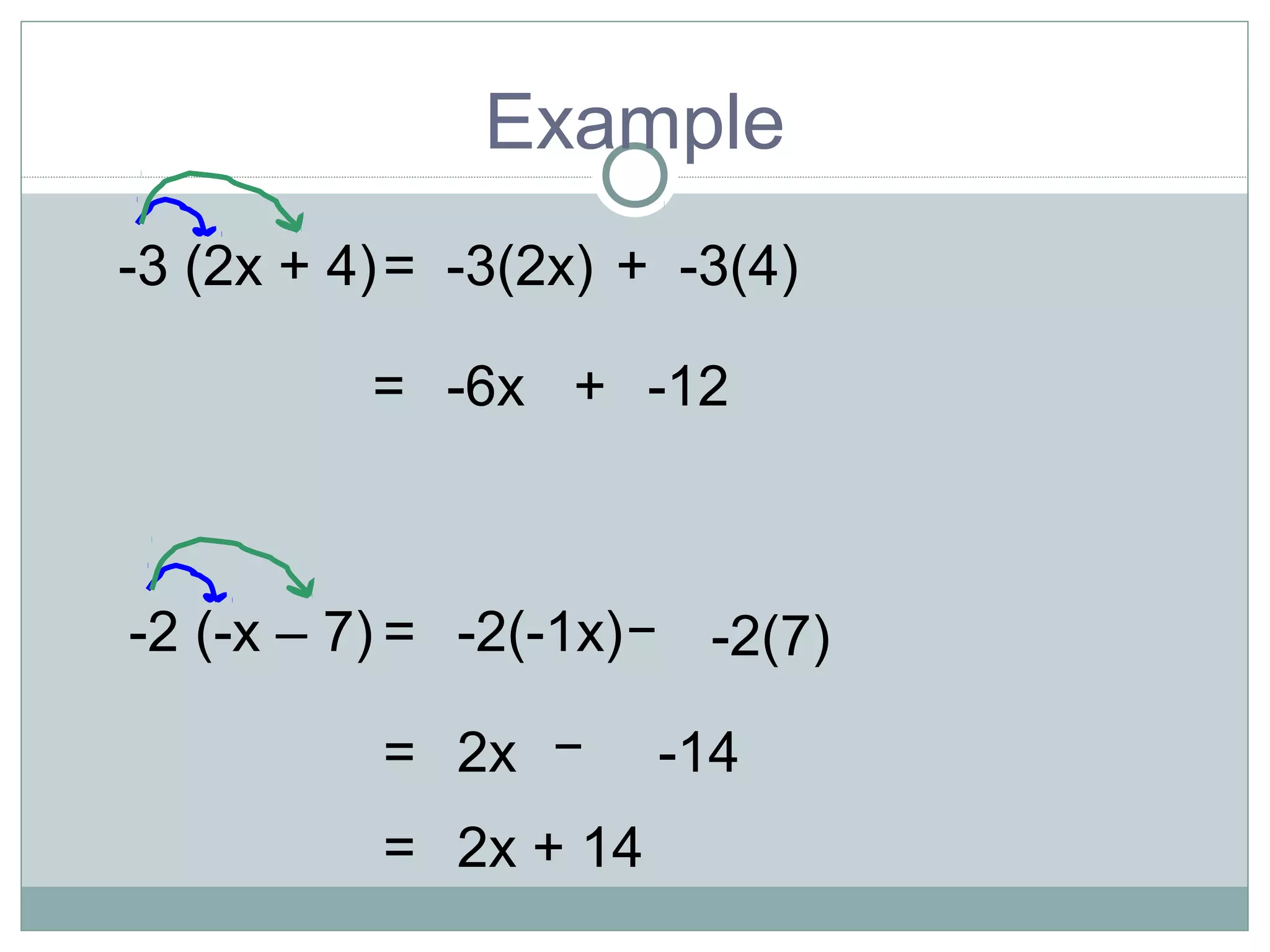 Example
-3(2x) + -3(4)
= -6x + -12
-3 (2x + 4)=
-2(-1x) ̶ -2(7)
= 2x ̶ -14
= 2x + 14
-2 (-x – 7) =
 