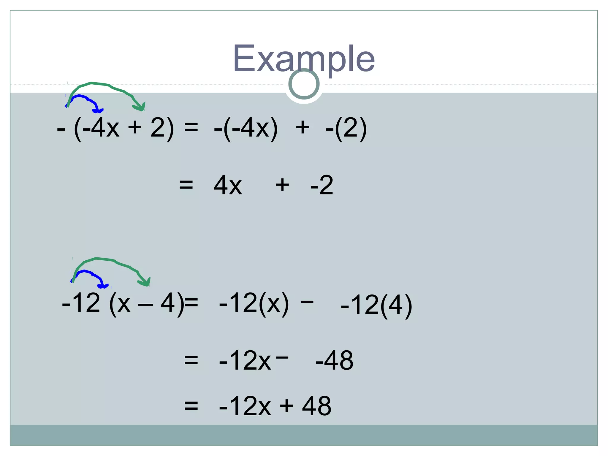 Example
-(-4x) + -(2)
= 4x + -2
- (-4x + 2) =
-12(x) ̶ -12(4)
= -12x ̶ -48
= -12x + 48
-12 (x – 4)=
 