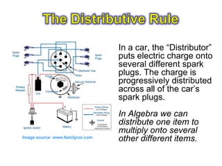 In a car, the “Distributor”
                                  puts electric charge onto
                                  several different spark
                                  plugs. The charge is
                                  progressively distributed
                                  across all of the car’s
                                  spark plugs.
                                  In Algebra we can
                                  distribute one item to
                                  multiply onto several
Image source: www.familycar.com
                                  other different items.
 