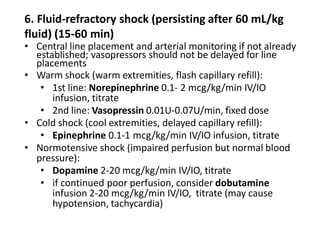 6. Fluid-refractory shock (persisting after 60 mL/kg
fluid) (15-60 min)
• Central line placement and arterial monitoring if not already
established; vasopressors should not be delayed for line
placements
• Warm shock (warm extremities, flash capillary refill):
• 1st line: Norepinephrine 0.1- 2 mcg/kg/min IV/IO
infusion, titrate
• 2nd line: Vasopressin 0.01U-0.07U/min, fixed dose
• Cold shock (cool extremities, delayed capillary refill):
• Epinephrine 0.1-1 mcg/kg/min IV/IO infusion, titrate
• Normotensive shock (impaired perfusion but normal blood
pressure):
• Dopamine 2-20 mcg/kg/min IV/IO, titrate
• if continued poor perfusion, consider dobutamine
infusion 2-20 mcg/kg/min IV/IO, titrate (may cause
hypotension, tachycardia)
 