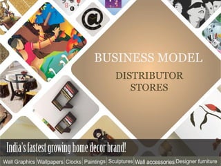 BUSINESS MODEL 
DISTRIBUTOR STORES  