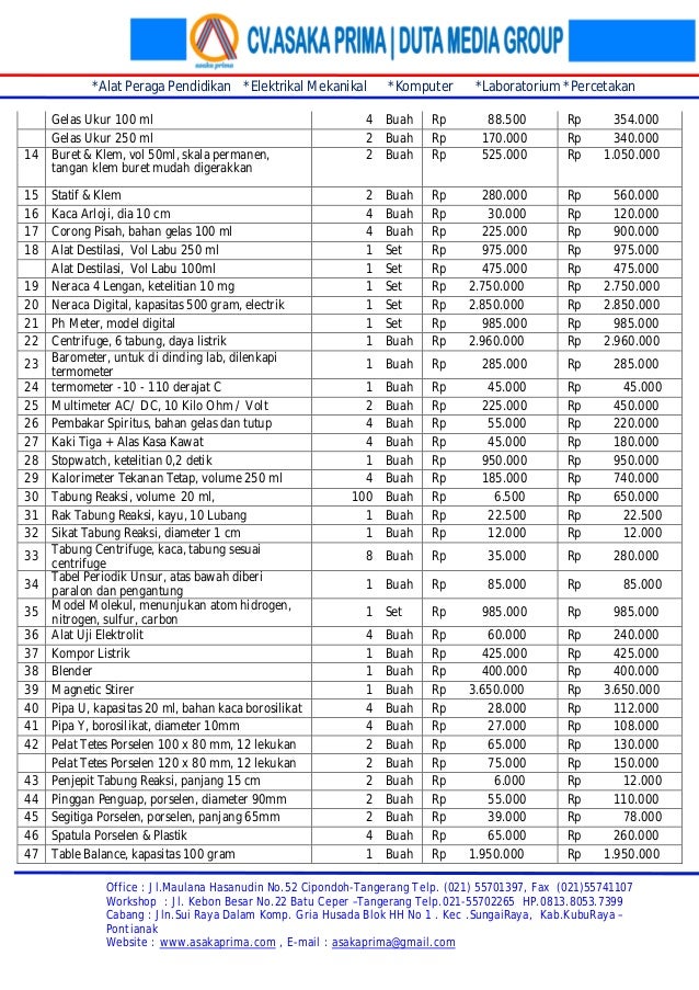 RINCIAN DAFTAR Alat Lab IPA SMA -sMK DAK TAHUN 2018