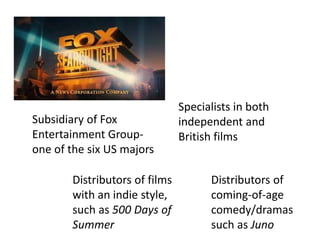 Specialists in both
Subsidiary of Fox              independent and
Entertainment Group-           British films
one of the six US majors

       Distributors of films         Distributors of
       with an indie style,          coming-of-age
       such as 500 Days of           comedy/dramas
       Summer                        such as Juno
 