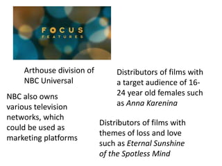 Arthouse division of        Distributors of films with
    NBC Universal               a target audience of 16-
NBC also owns                   24 year old females such
various television              as Anna Karenina
networks, which
                           Distributors of films with
could be used as
                           themes of loss and love
marketing platforms
                           such as Eternal Sunshine
                           of the Spotless Mind
 