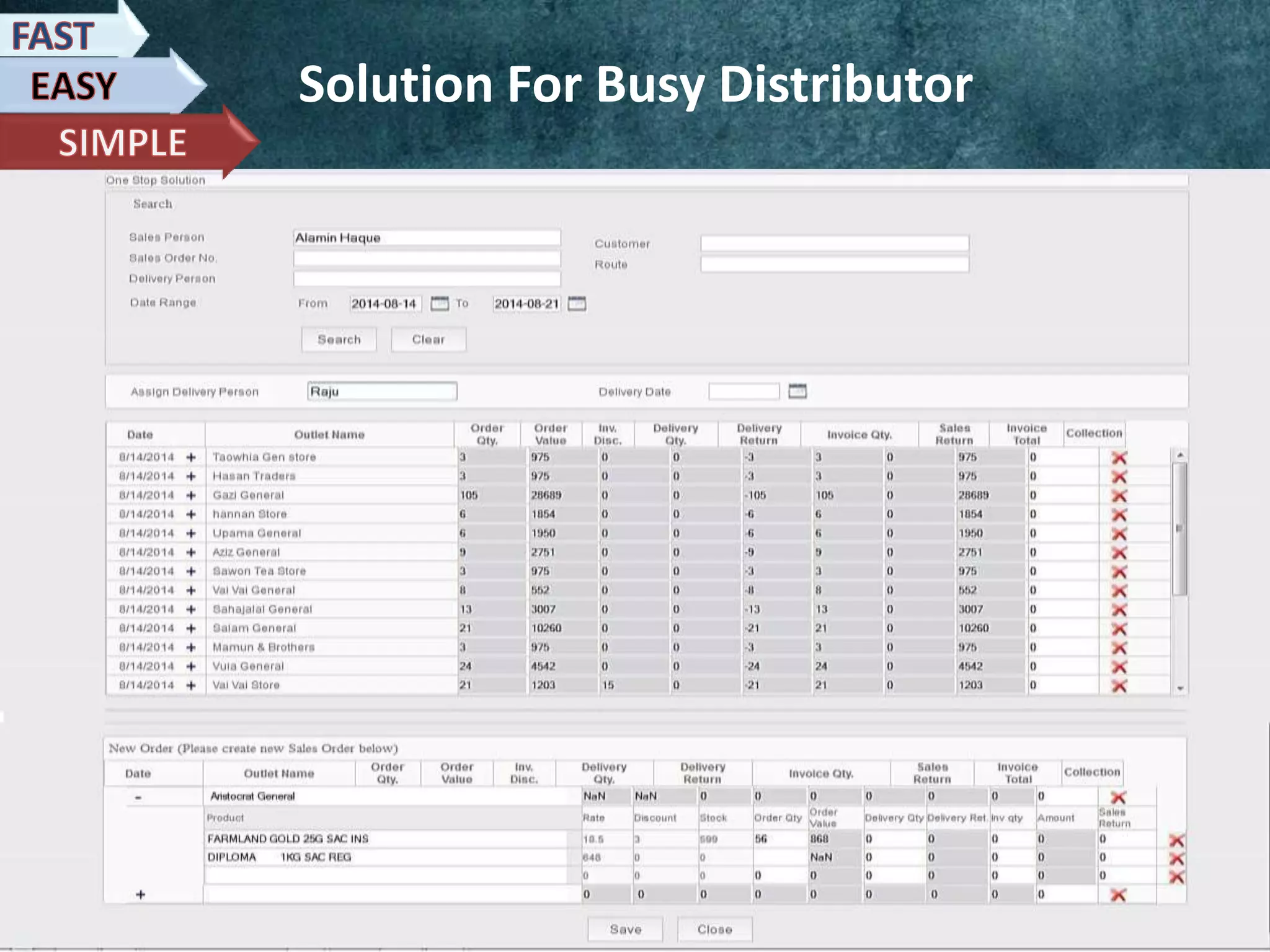 Distribution management system (DMS) | PPTX