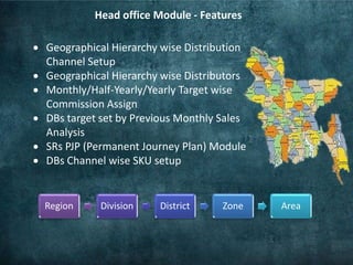 Distribution management system (DMS) | PPTX