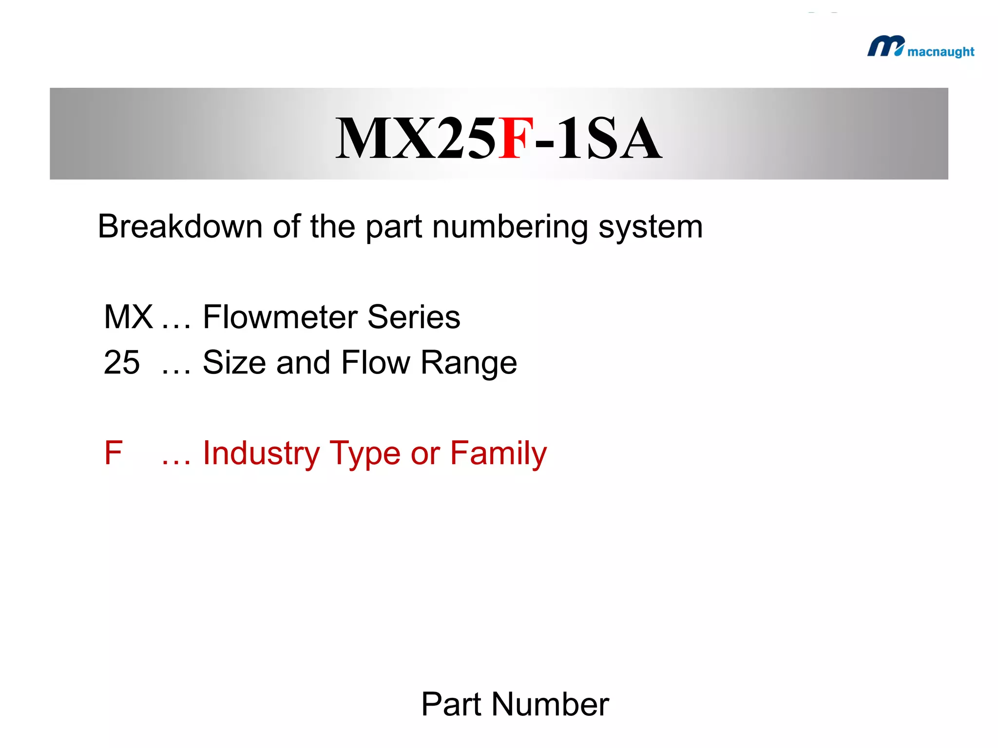 Online Resources
Macnaught has developed a comprehensive set of
web based resources in order to support customers
throughout the entire process of selecting, applying
and maintaining the MX Flow meter range.

http://www.macnaught.com.au/mx_resources/index.html

 
