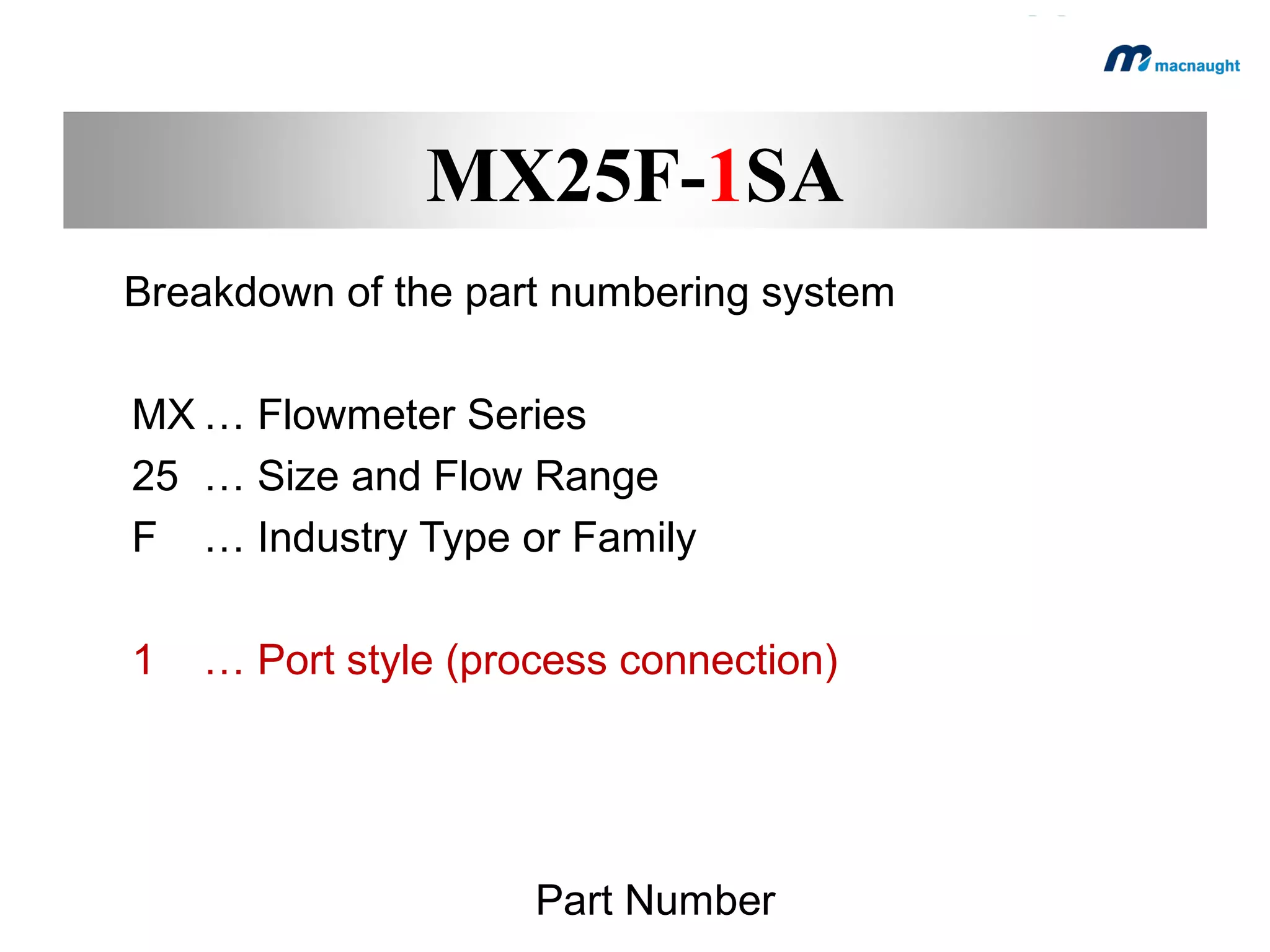 Interactive Web Tools
 Automated Flowmeter Selection Tool
 Specifications Tool
 Conversion Tool (coming soon)

 