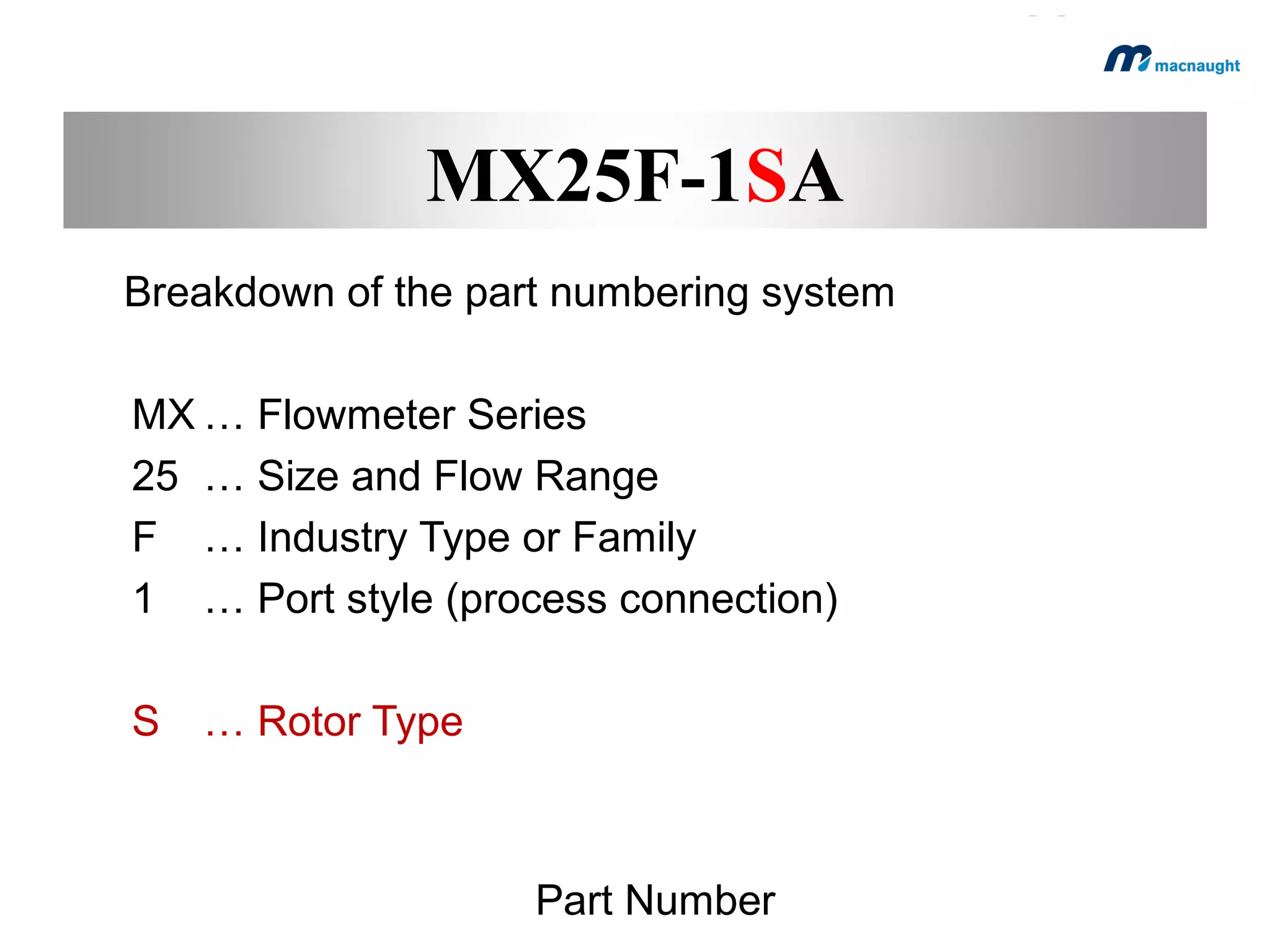 Online Information
General web based resources
Quick Reference Guides
General Specifications
3D Drawings
Instruction Manuals
Service Videos
Brochures

 