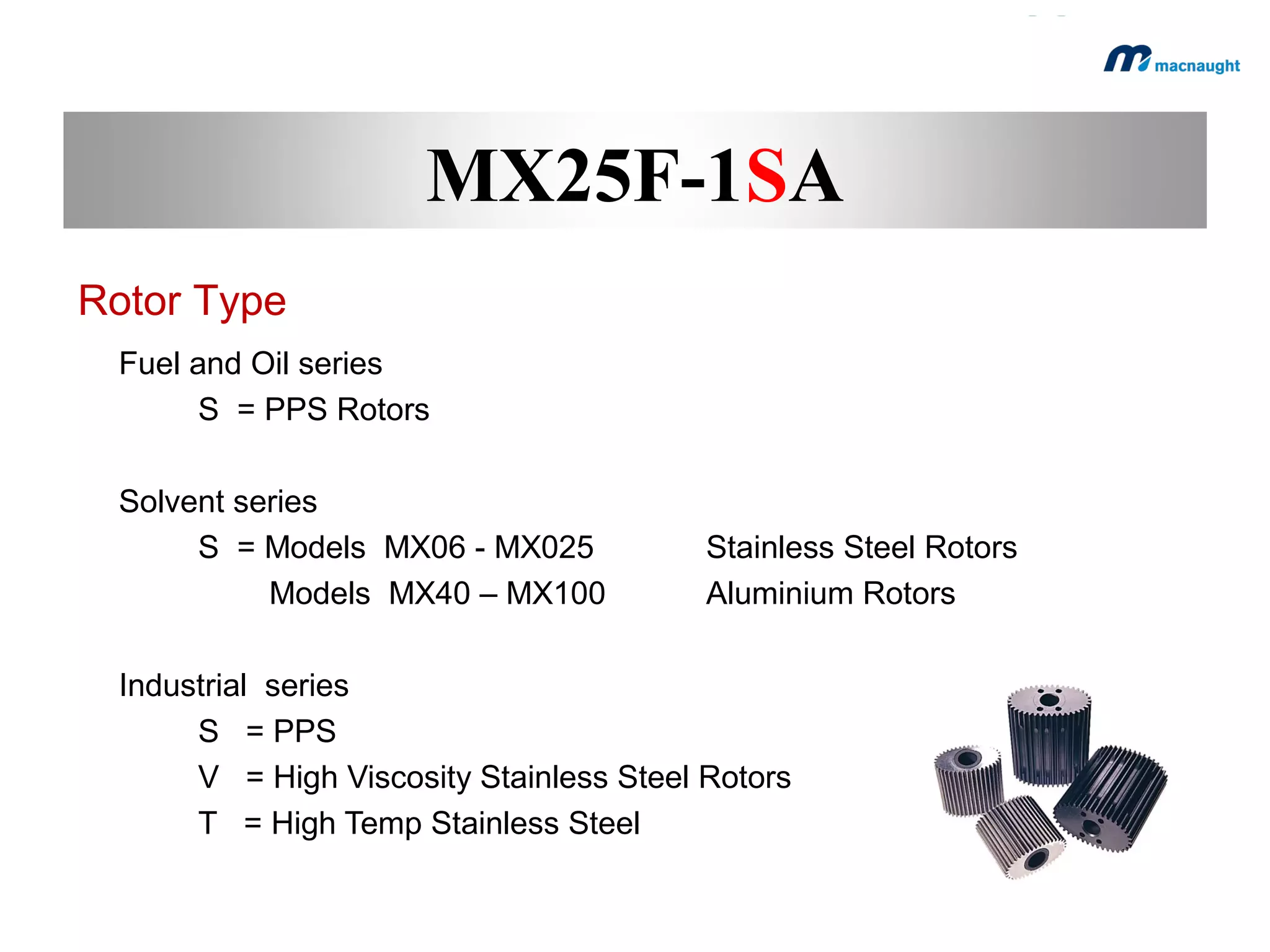 MX part numbering
convention

 