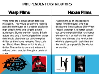 INDEPENDENT DISTRIBUTORS 
Warp films are a small British targeted 
institution. This would be a more realistic 
possible d...
