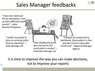 Sales Manager feedbacks
“I have one report per
KPI per distributor, I end
up with 1000 Excel each
month!” – Sales
Director Philippines
“5 people are preparing my
dashboard. Only problem is they
provide it to me 5 days after
month end” – Regional Manager
Nigeria
“I prefer my people to
focus on winning rather
than on reporting!” –
Sales Manager UK
“Nice dashboards but it
does not tell me the
trend which is useless” –
Field Sales Manager US
It is time to improve the way you can make decisions,
not to improve your reports
 