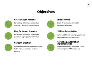Distributor tools proposal | PPT