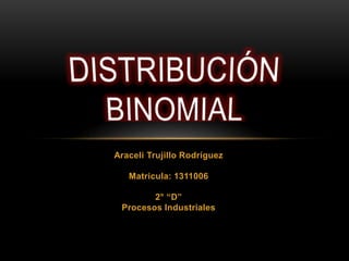 Araceli Trujillo Rodríguez
Matricula: 1311006

2° “D”
Procesos Industriales

 
