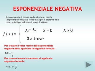 ESPONENZIALE NEGATIVA
 λ è considerato il tempo medio di attesa, perche
 l’esponenziale negativa viene usata per il teorema delle
 code, quindi per calcolare i tempi di attesa.



                     λe − λx            x>0                 λ>0
ƒ(χ)=
                      0 altrove
Per trovare il valor medio dell’esponenziale
negativa devo applicare la seguente formula:
 E(X)= __
       1
        λ
Per trovare invece la varianza, si applica la
seguente formula:
              1
 Var( X ) 
              2
 