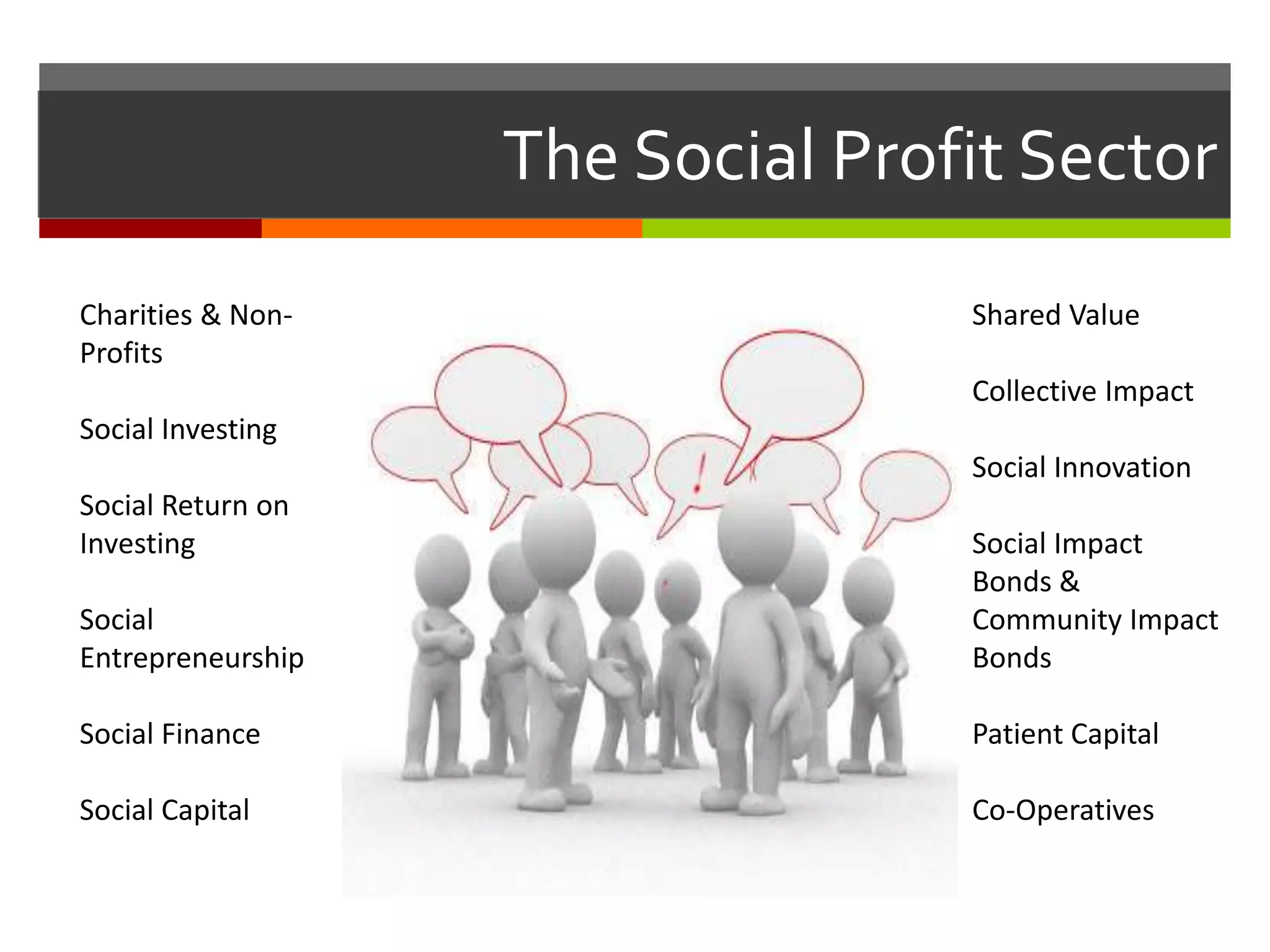 Charities & Non-
Profits
Social Investing
Social Return on
Investing
Social
Entrepreneurship
Social Finance
Social Capital
Shared Value
Collective Impact
Social Innovation
Social Impact
Bonds &
Community Impact
Bonds
Patient Capital
Co-Operatives
The Social Profit Sector
 