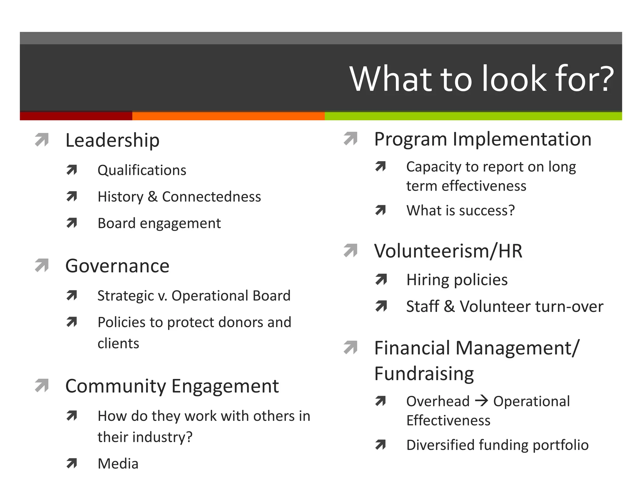 What to look for?
 Program Implementation
 Capacity to report on long
term effectiveness
 What is success?
 Volunteerism/HR
 Hiring policies
 Staff & Volunteer turn-over
 Financial Management/
Fundraising
 Overhead  Operational
Effectiveness
 Diversified funding portfolio
 Leadership
 Qualifications
 History & Connectedness
 Board engagement
 Governance
 Strategic v. Operational Board
 Policies to protect donors and
clients
 Community Engagement
 How do they work with others in
their industry?
 Media
 
