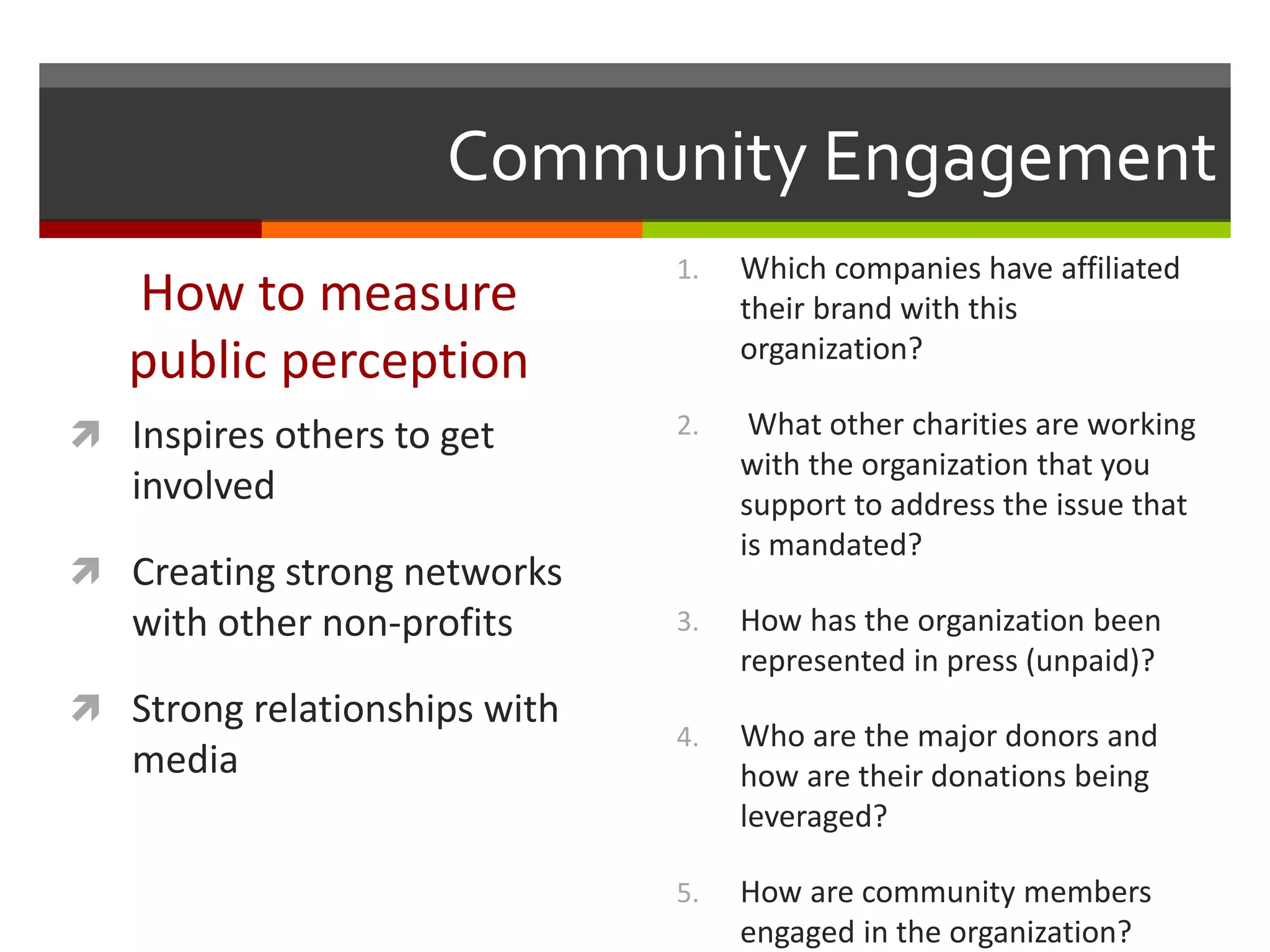 Community Engagement
How to measure
public perception
 Inspires others to get
involved
 Creating strong networks
with other non-profits
 Strong relationships with
media
1. Which companies have affiliated
their brand with this
organization?
2. What other charities are working
with the organization that you
support to address the issue that
is mandated?
3. How has the organization been
represented in press (unpaid)?
4. Who are the major donors and
how are their donations being
leveraged?
5. How are community members
engaged in the organization?
 